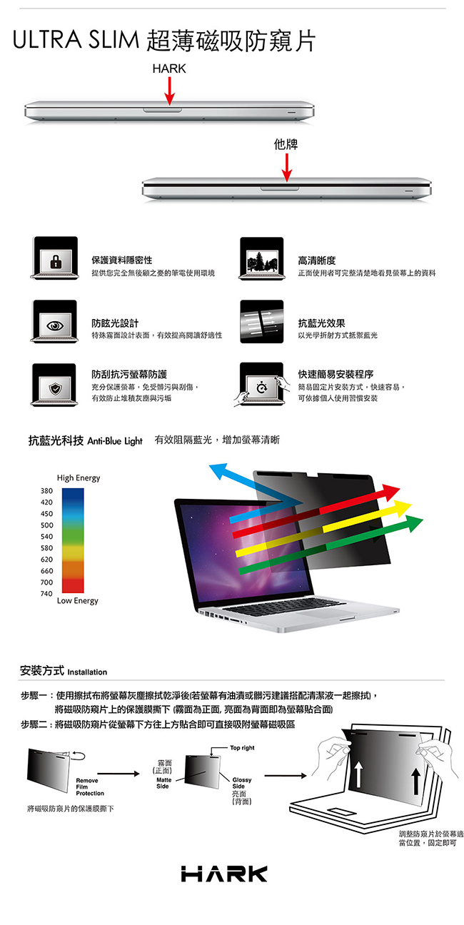 【HARK】超薄磁吸防窺片(MacBookProRetina 13.3吋2016之後版本)