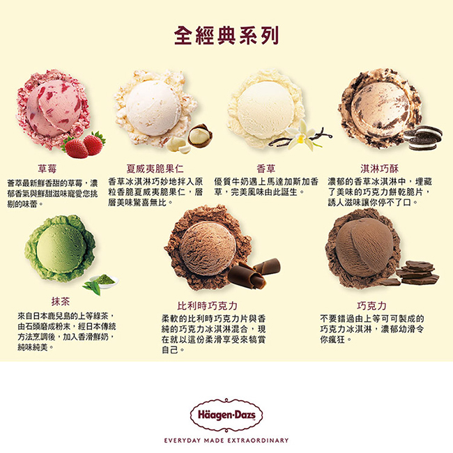 Haagen Dazs哈根達斯 馬卡龍冰淇淋禮盒(抹茶/可可/覆盆莓/檸檬黃/草莓)