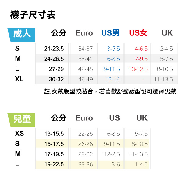 零碼五折↘SmartWool PhD戶外中量級減震印花中長襪 中性灰