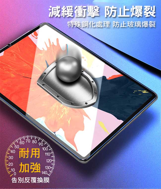 2018 NEW iPad Pro 11吋鋼化玻璃保護貼