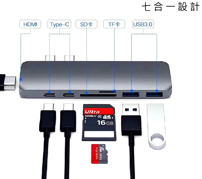 MAX+蘋果電腦擴充七合一Type-c轉HDMI/USB3.0/讀卡機/PD快充