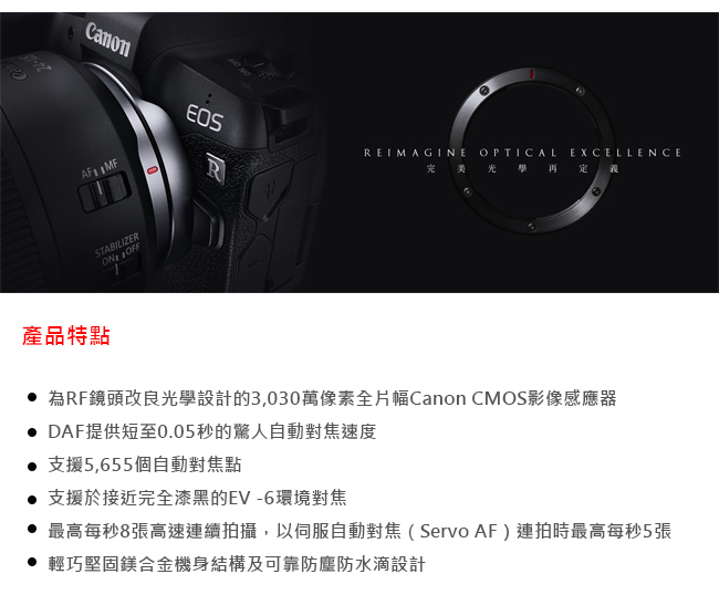 不敢相信一款相機12月12號買還送原廠電池?Canon EOS R 單機身