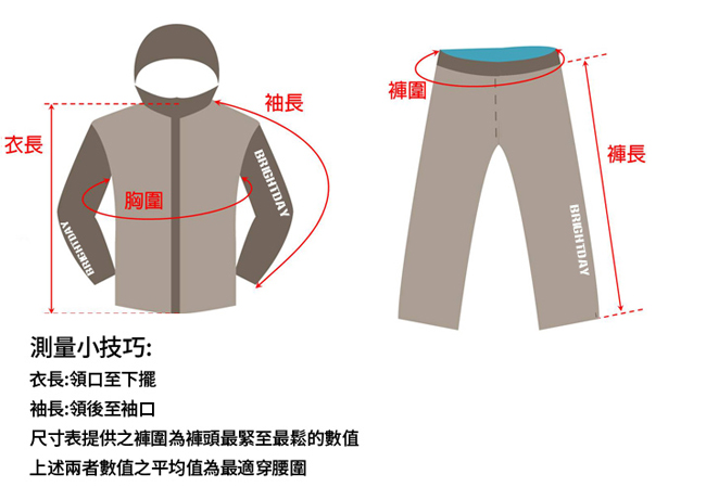 OutPerform Aero9項專利透氣兩件式風雨衣(A9)