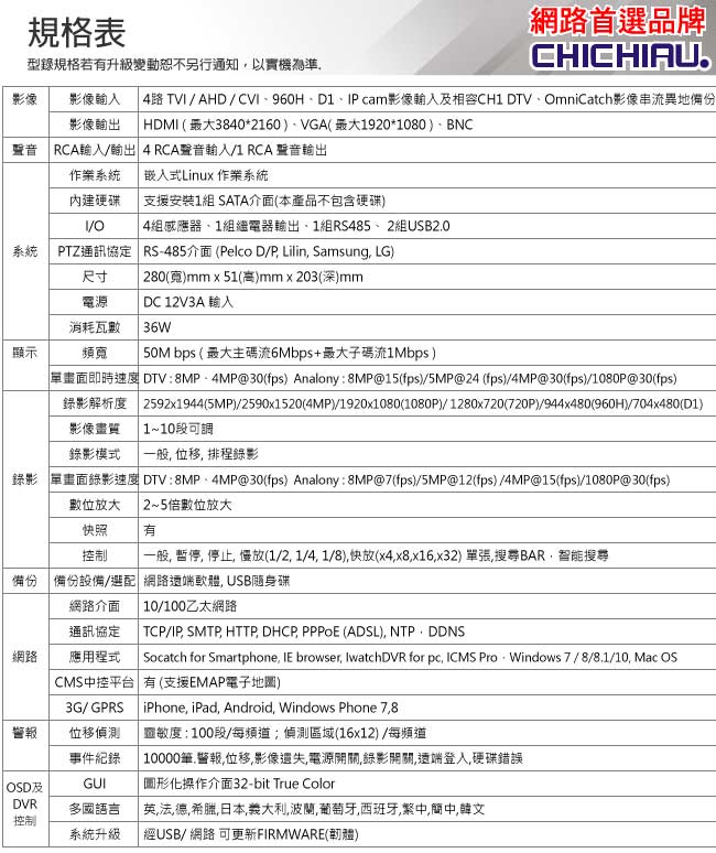 奇巧 H.265 4路4聲800萬 2160P iCATCH數位監控錄影主機(警報輸入)