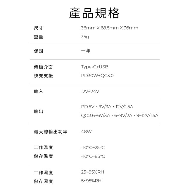 TEKQ QC3.0 PD USB Type-C 48W快速充電雙輸出車充