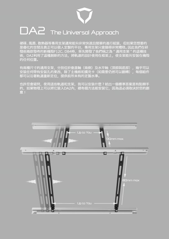 【荷蘭STREACOM】DA2 ITX 個人化創作電腦機殼-消光銀