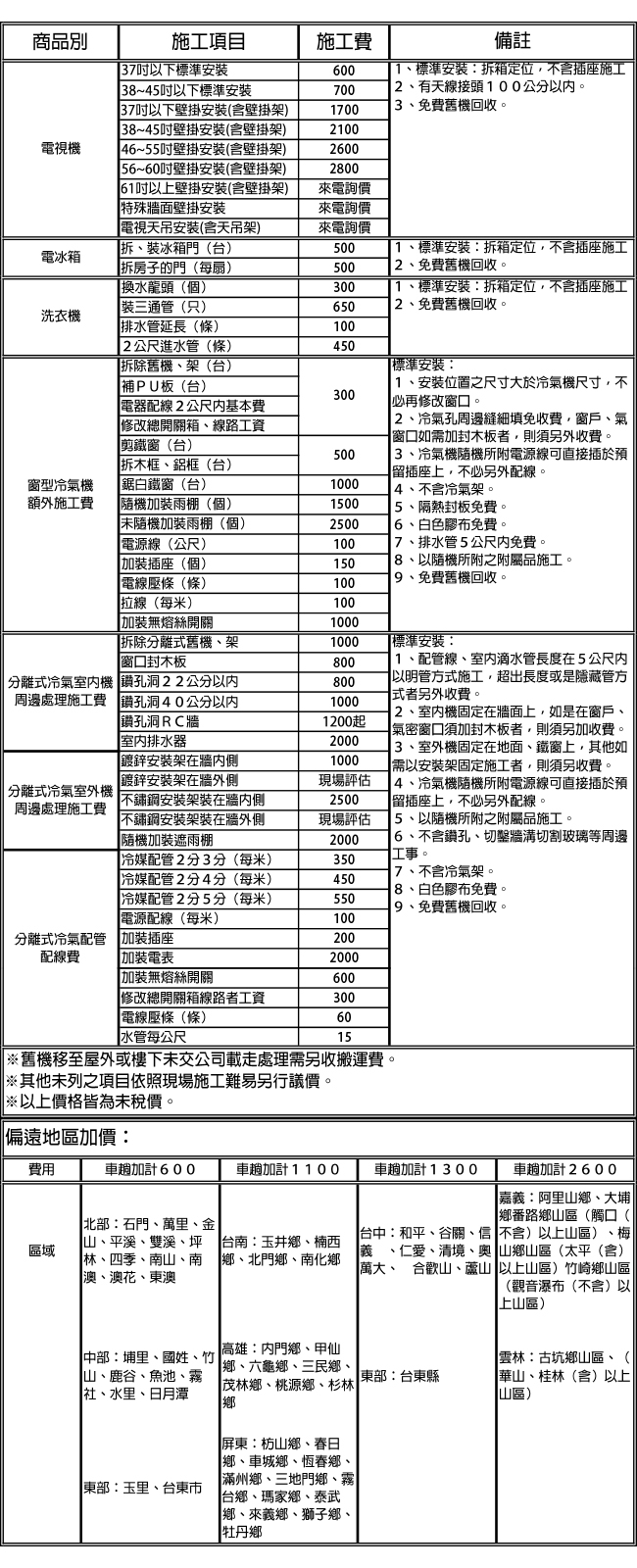 Panasonic國際牌 16公斤 洗脫烘 變頻 滾筒洗衣機 NA-V178DDH 晶燦紫