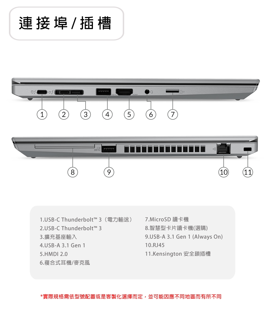 lenovo筆電收購