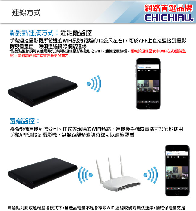 【CHICHIAU】WIFI無線網路高清4K行動電源128G-針孔微型夜視攝影機+影音記錄