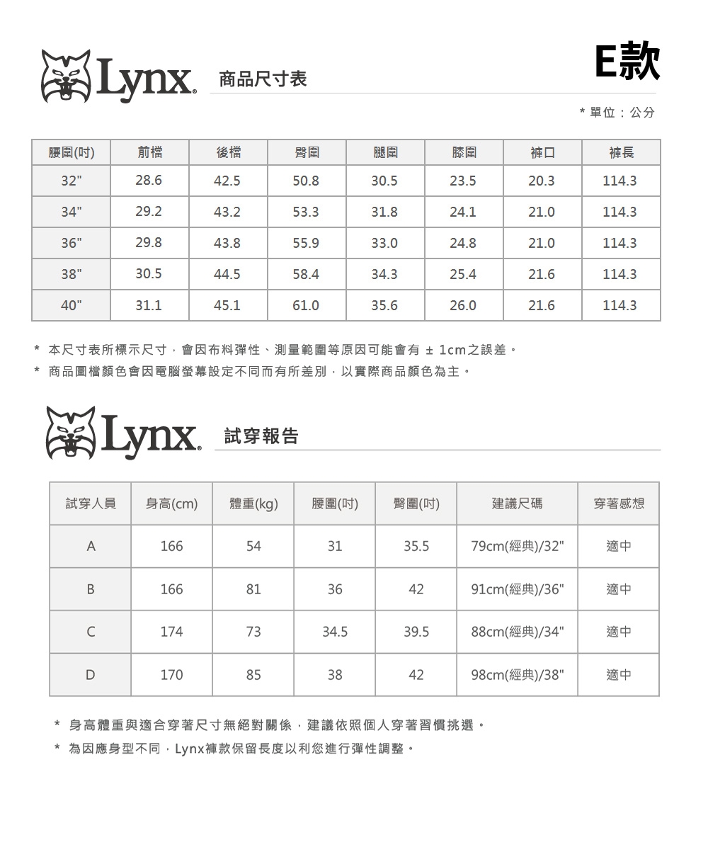 Lynx商品尺寸表款*單位:公分腰圍()前檔後檔臀圍腿圍膝圍褲口褲長3228.642.550.830.523.520.3114.33429.243.253.331.824.121.0114.33629.843.855.933.024.821.0114.33830.544.558.434.325.421.6114.34031.145.161.035.626.021.6114.3* 本尺寸表所標示尺寸,會因布料彈性、測量範圍等原因可能會有±1cm之誤差。* 商品圖檔顏色會因電腦螢幕設定不同而有所差別,以實際商品顏色為主。.試穿報告試穿人員身高(cm)體重(kg)腰圍(吋)臀圍(吋)建議尺碼穿著感想A166543135.579cm(經典)/32適中B16681364291cm(經典)/36適中1747334.539.588cm(經典)/34適中D17085384298cm(經典)/38適中* 身高體重與適合穿著尺寸無絕對關係,建議依照個人穿著習慣挑選。* 為因應身型不同,Lynx褲款保留長度以利您進行彈性調整。