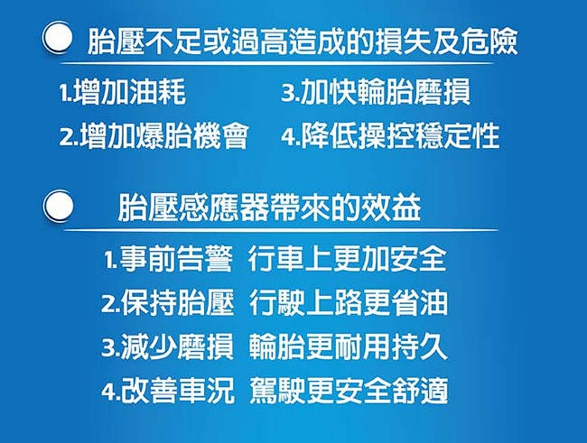 X戰警 X-Guarder XP1 汽車太陽能胎壓偵測器(胎內式 )-快