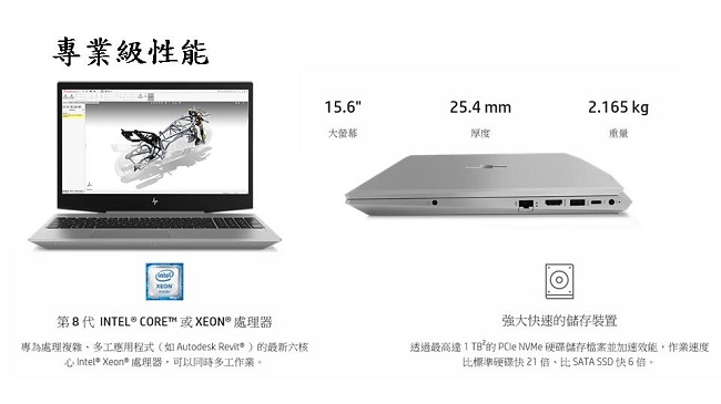 HP ZBook 15v G5 Intel® i7 15.6吋行動工作站