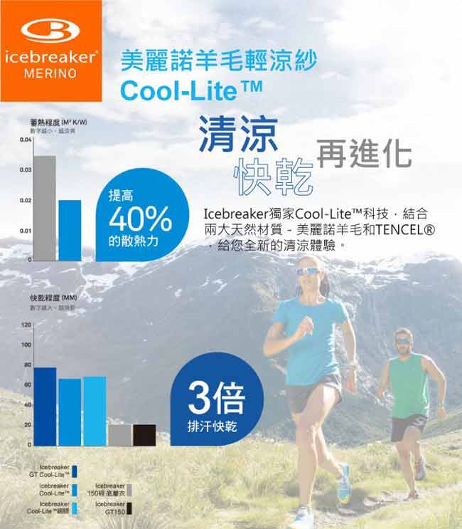 Icebreaker 女款 美麗諾羊毛 COOL-LITE 圓領長袖休閒上衣_都市灰