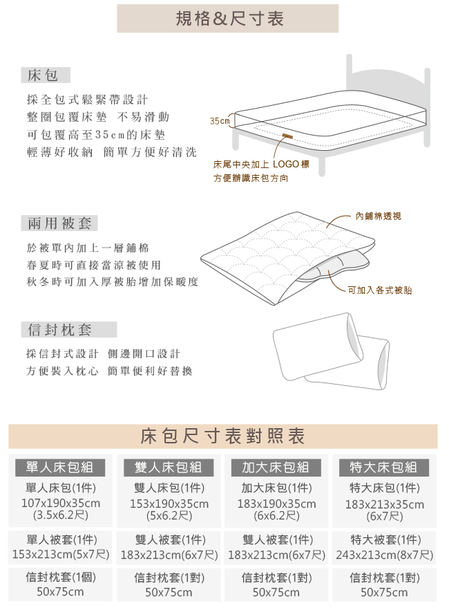 Tonia Nicole東妮寢飾 青沐葉影100%萊賽爾天絲兩用被床包組(單人)