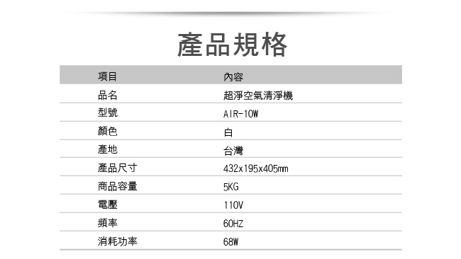 佳醫超淨 10-15坪 抗過敏空氣清淨機 AIR-10W