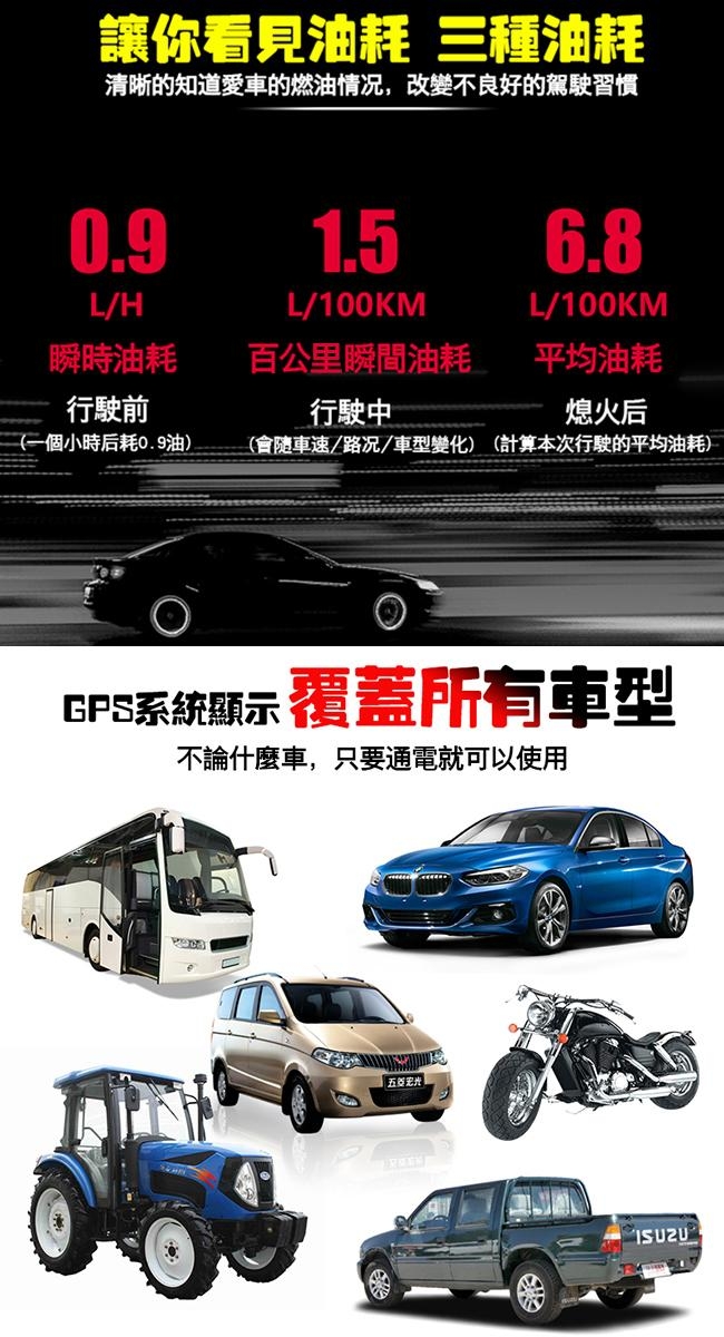 FLYone C800 HUD OBD2/GPS 雙系統多功能汽車抬頭顯示器-自