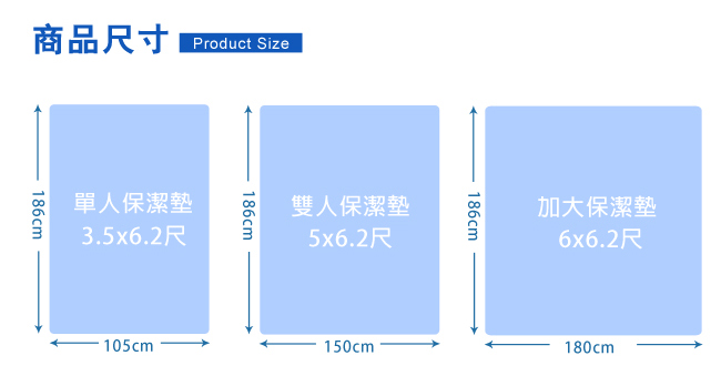 LooCa 新一代酷冰涼保潔墊加大6尺(條文藍)