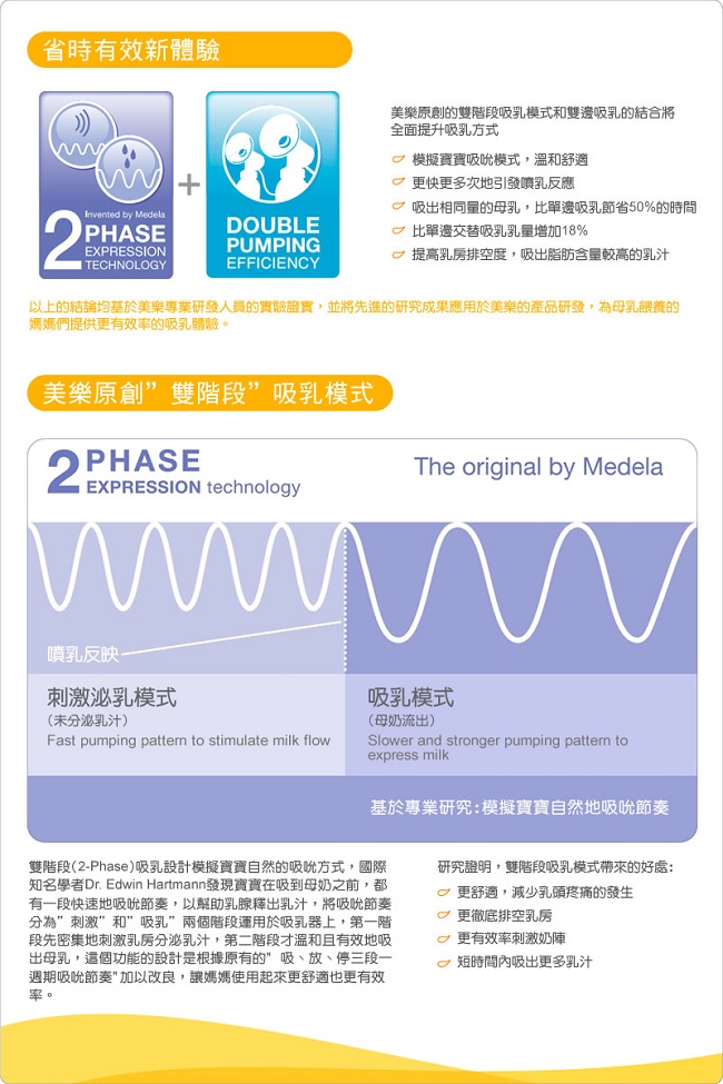 medela美樂 新世代Freestyle電動吸乳器(自由機)