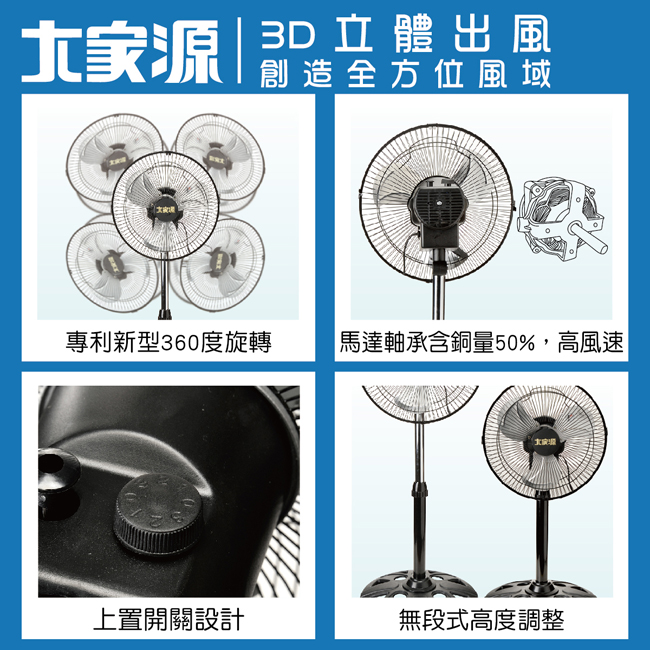 大家源12吋360度旋風立扇 TCY-8712