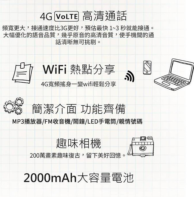 GPLUS GB301 4G LTE直立式手機 WiFi熱點分享機