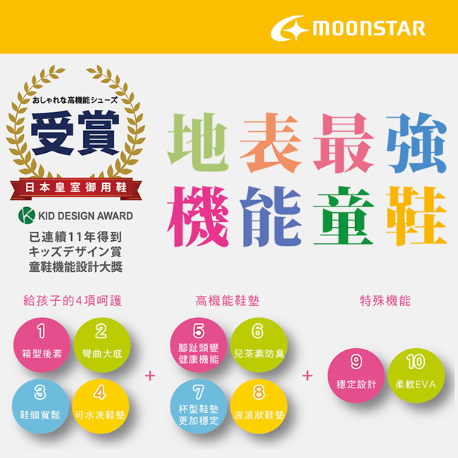 日本Moonstar機能童鞋 後套穩定抗菌款 8885深藍(寶寶段)