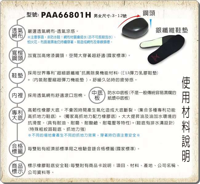 PAMAX 帕瑪斯-透氣超彈力運動型止滑安全鞋-PAA66801H