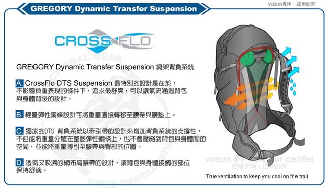 GREGORY Zulu 55 網架式健行登山背包(M號)_灰