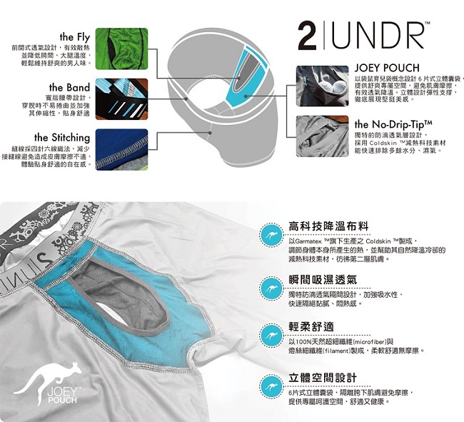 2UNDR Swing Shift 莫代爾吸排內褲(3吋)-灰格紋