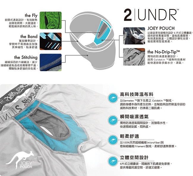 2UNDR Swing Shift 莫代爾吸排內褲(3吋)-藍色編織