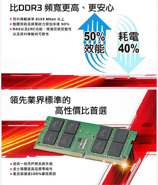 Kingston 金士頓 DDR4-2666 8GB 桌上型記憶體