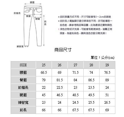 H:CONNECT 韓國品牌 女裝-微彈刷色合身牛仔褲-藍