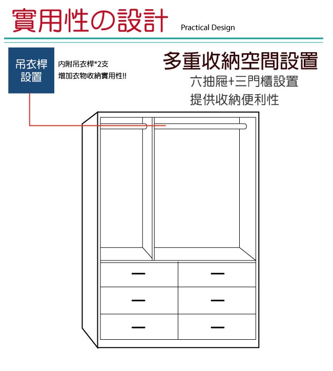 綠活居 可頌4尺實木六抽衣櫃/收納櫃(六抽屜＋吊衣桿)-120x59x200cm-免組