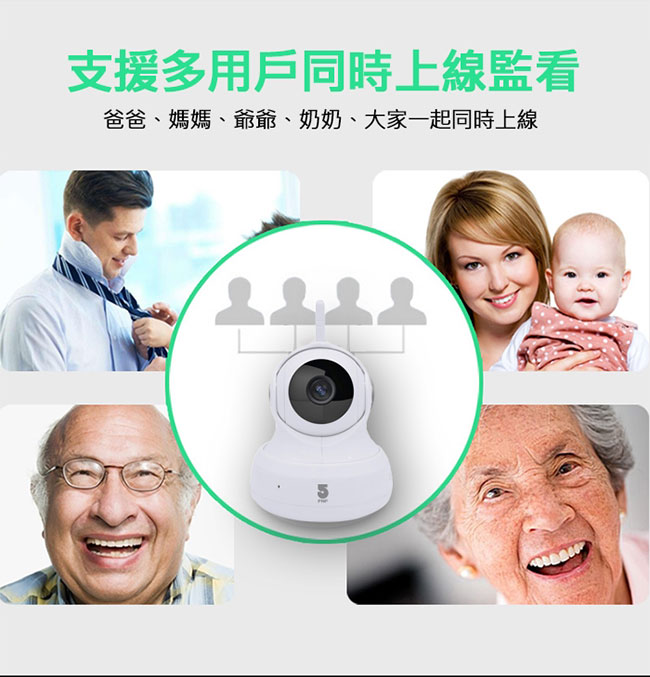 網路攝影機 IPCAM 網路監視器 360°雲端看家保全(IF-A100)-不含記憶卡