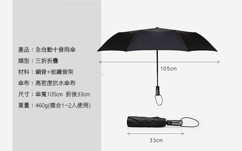 全自動十骨超大防風兩用折疊傘(CS-UB02)