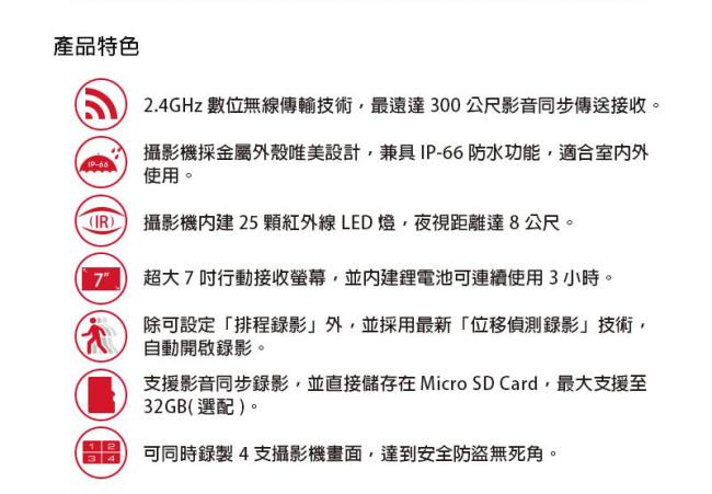 SecuFirst DWS-B011數位無線監視錄影機