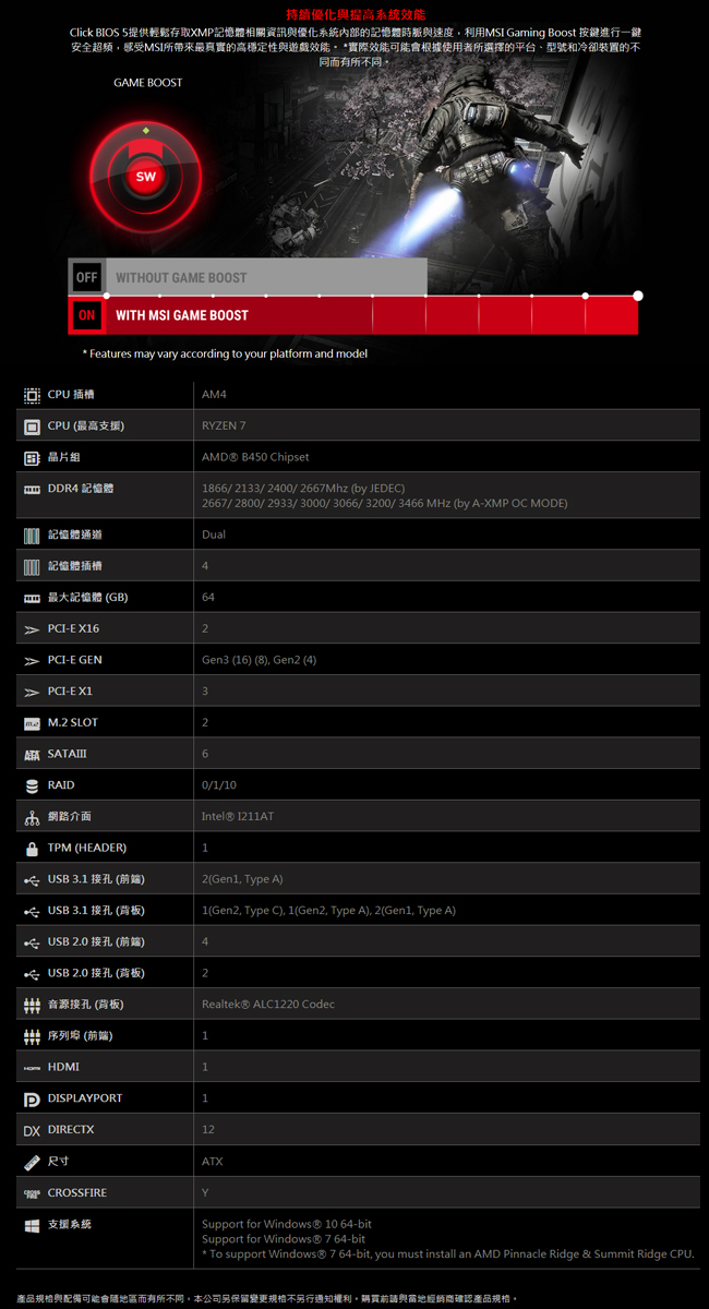 MSI微星 B450 GAMING PRO CARBON AC 主機板