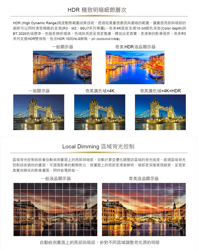 奇美CHIMEI 55吋 Android大4K HDR連網液晶顯示器 TL-55R300