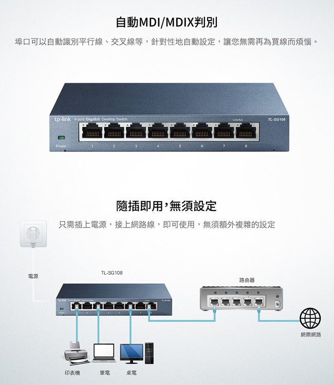 TP-Link TL-SG108 8埠 專業級Gigabit 鋼殼網路交換器