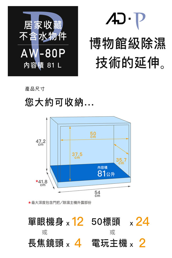 收藏家暢銷經典型81公升電子防潮箱 AW-80P