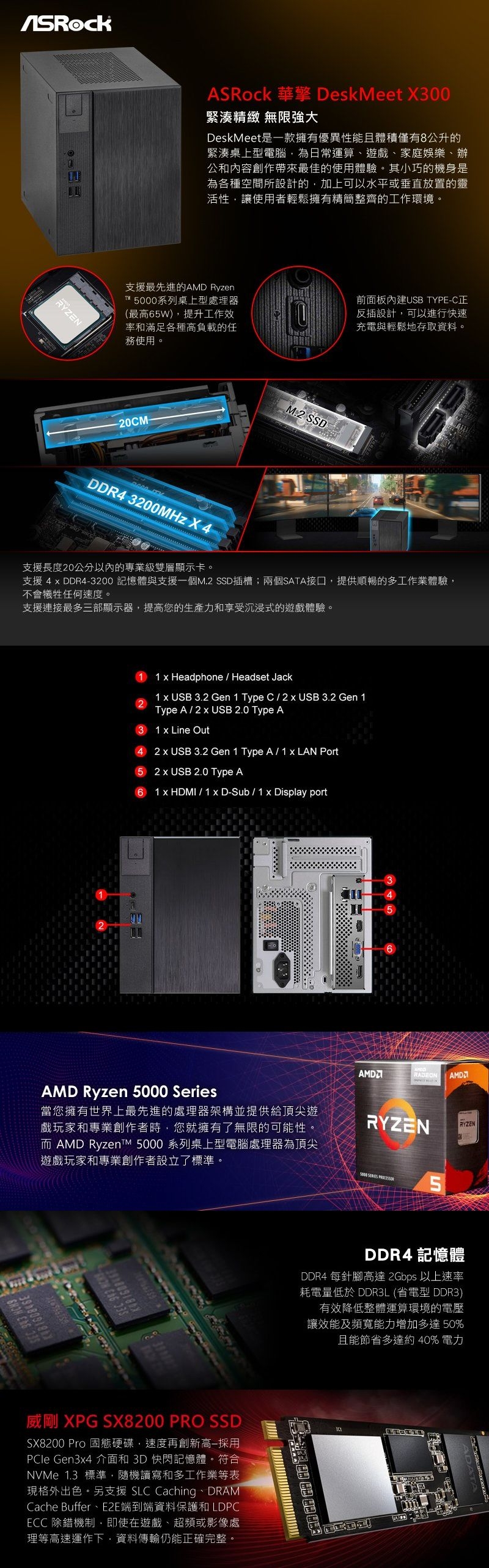 世界の Deskmeet DDR4, 5 X300/Ryzen5 SSD 5600G/32GB/SSD512GB 16GB