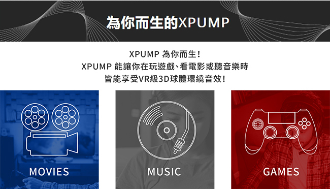 XROUND XPUMP Premium - 3D智慧音效引擎XP-02