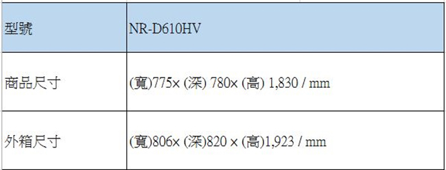 Panasonic國際牌 610L 1級變頻4門電冰箱 NR-D610HV 鋼板面板