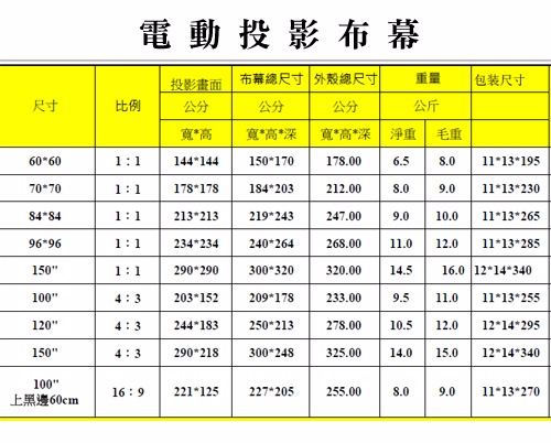 84吋蓆白電動銀幕(60x60)(1:1)