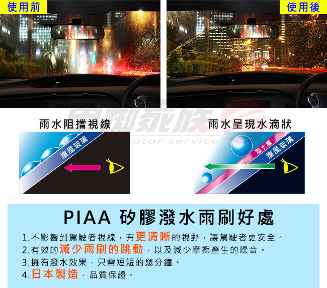 日本PIAA雨刷 24吋/600mm 次世代VOGUE (三節雨刷)