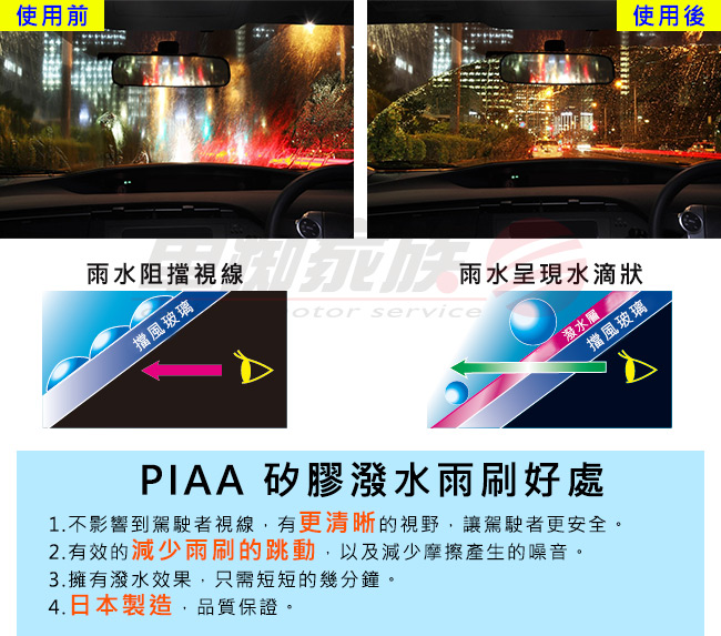 日本PIAA 雨刷 14吋/350mm 歐系車通用軟骨/Si-TECH (撥水矽膠雨刷)