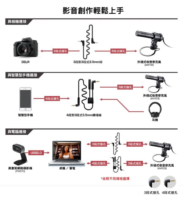 圓剛 AM133 外接式收音麥克風 即刻直播、錄影專用(快速到貨)