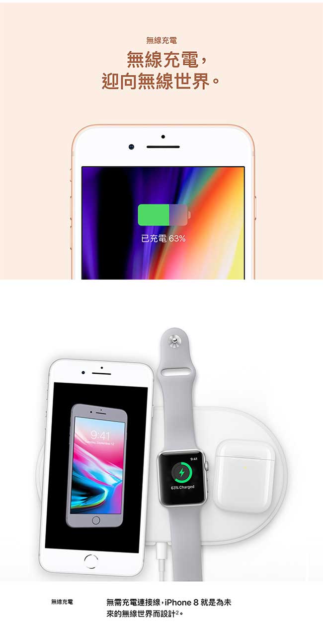 [無卡分期-12期] Apple iPhone 8 Plus 64G 5.5吋手機
