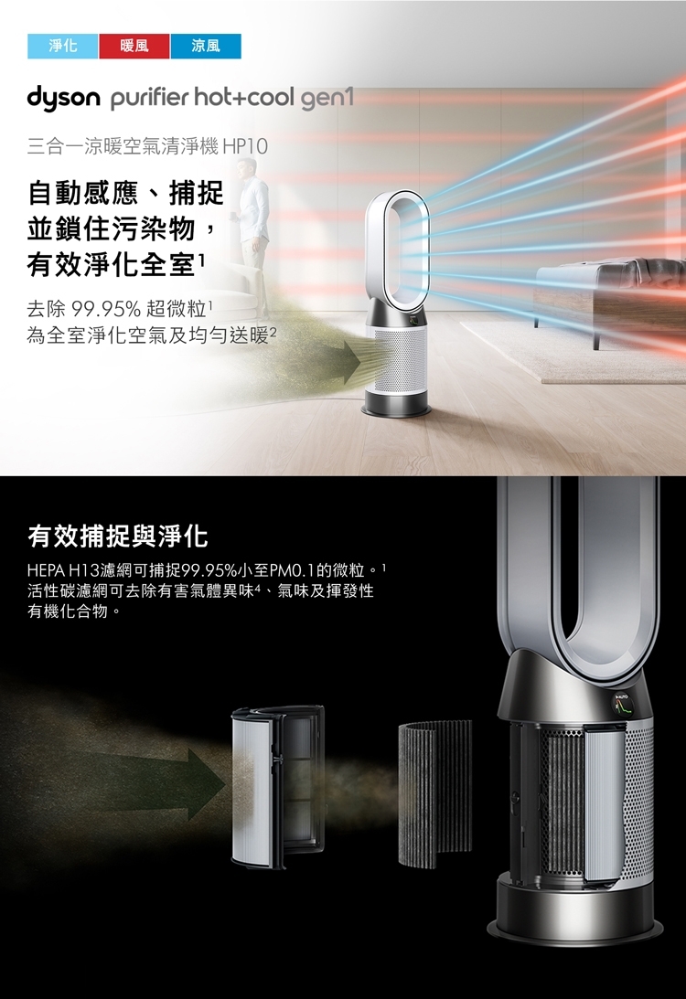 超值5入組！Dyson HP10 Hot+Cool 涼暖空氣清淨機〈有點厲害-零卡分期