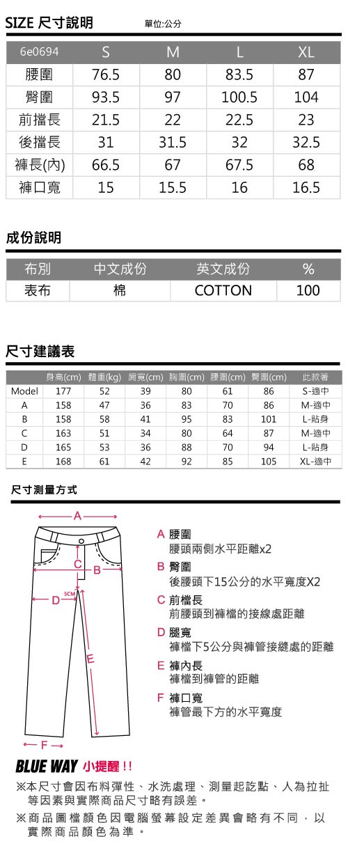 ETBOITE 箱子 BLUE WAY 短髮娃娃刷破男友褲