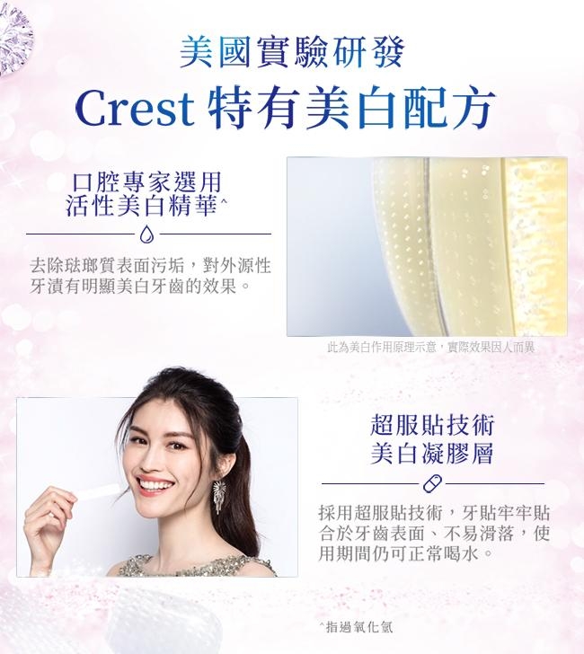 美國Crest-3DWhite美白牙貼呵護組(牙貼14天份+亮白牙膏-椰油2入116g)